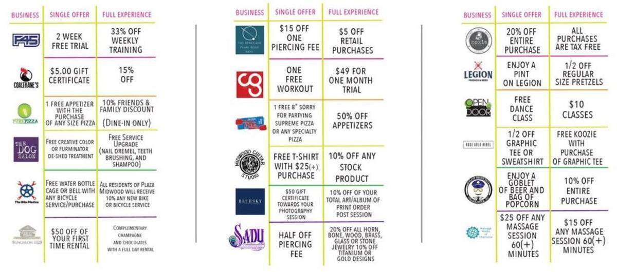 Experience Midwood is offering discounts at local businesses through Oct. 31 for $35.