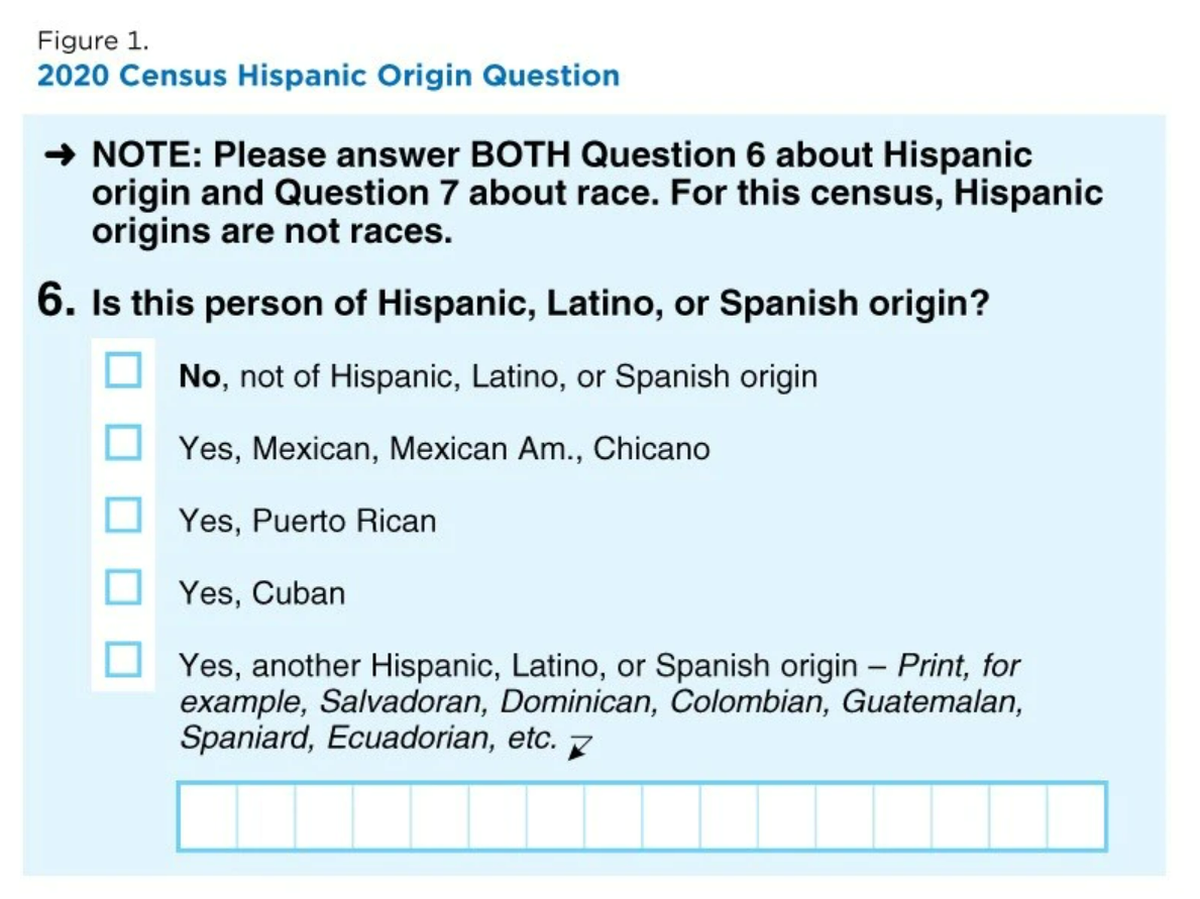 New language on the U.S. Census form allowed for more accurate reporting of Hispanic and Latino demographics across the nation in 2020, according to the Census Bureau.