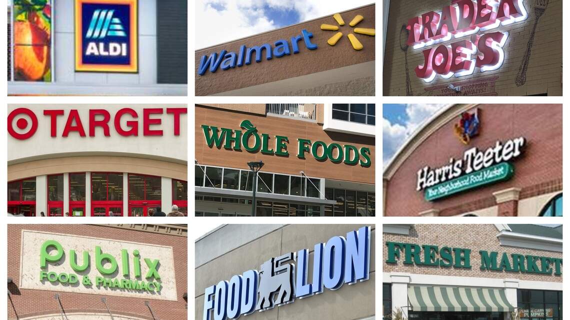 Charlotte grocery store update: Temperature checks, customer caps and contactless pay