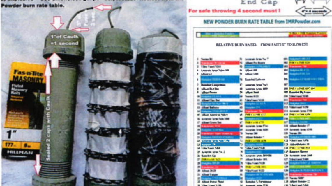 The FBI says Joshua Blessed sent this image to Christopher Arthur in 2020, asking for safety advice. An agent copied their exchange into a request for a search warrant in January 2022.