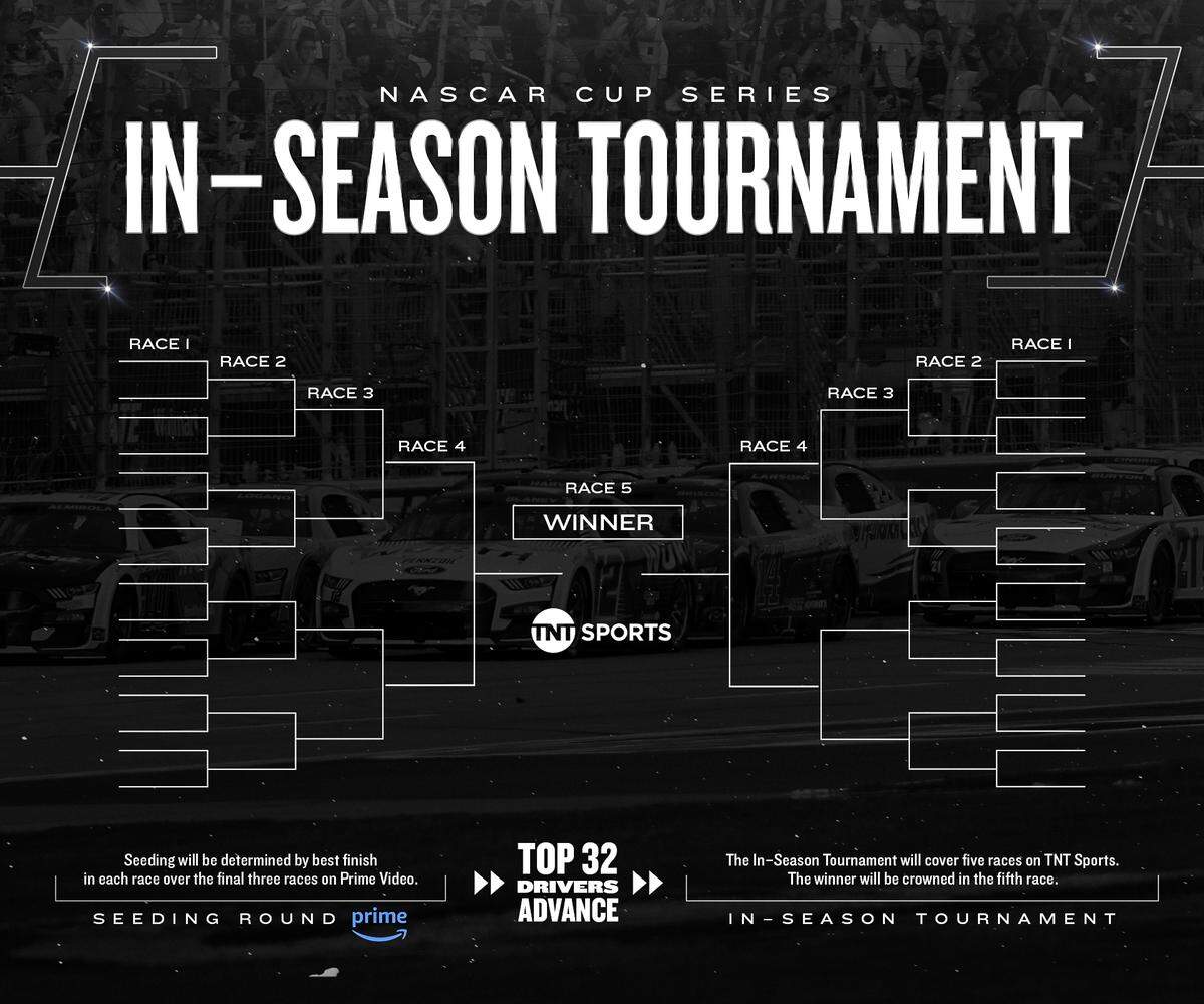 The NASCAR Cup Series will hold a first-of-its-kind in-season tournament in 2025.