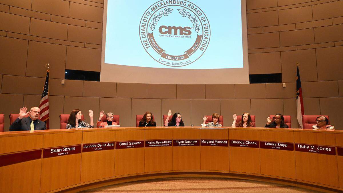 Research 2022 candidates for Charlotte-Mecklenburg Schools Board of Education