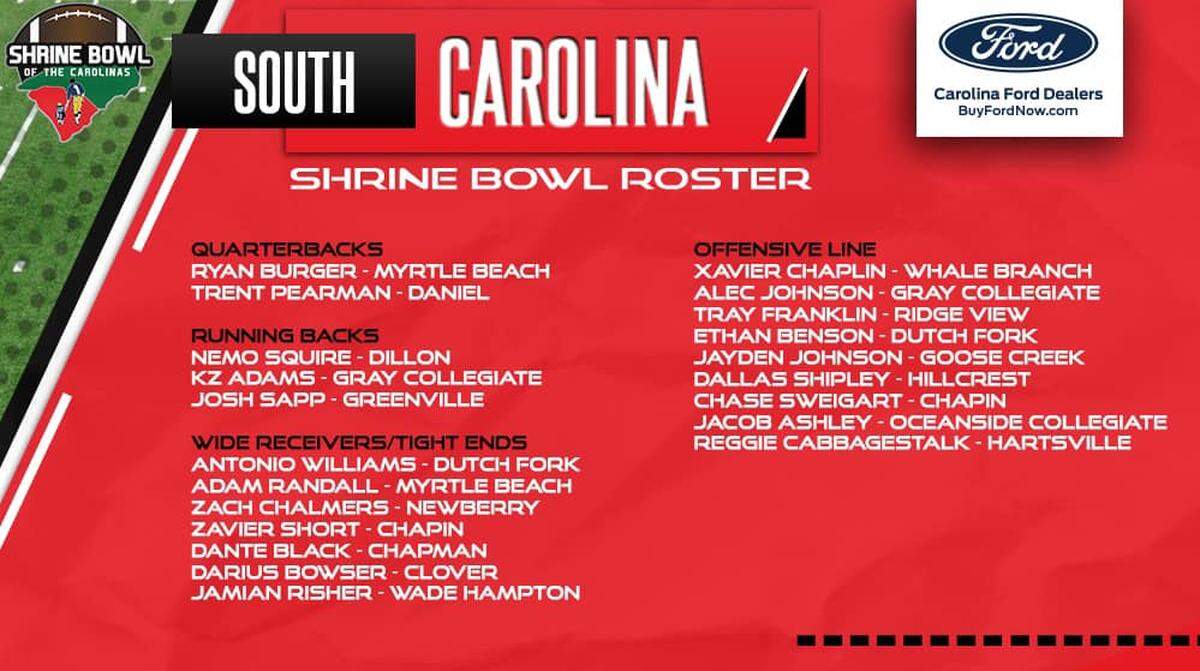 South Carolina roster