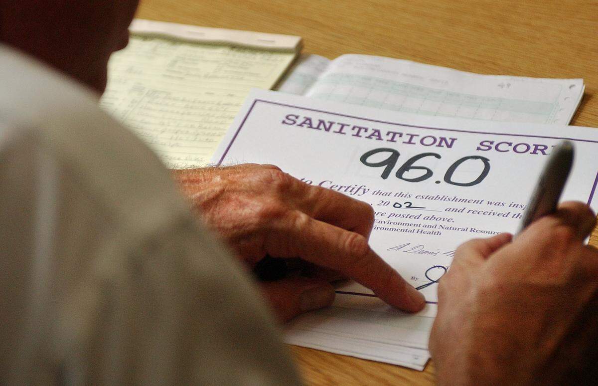 Sanitation scores and their corresponding letter grades are used in North Carolina to assess restaurants’ adherence to rules and standards intended to mitigate and prevent the spread of food-borne illnesses.