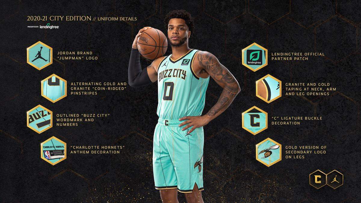 Charlotte Hornets City Edition uniform infographic.