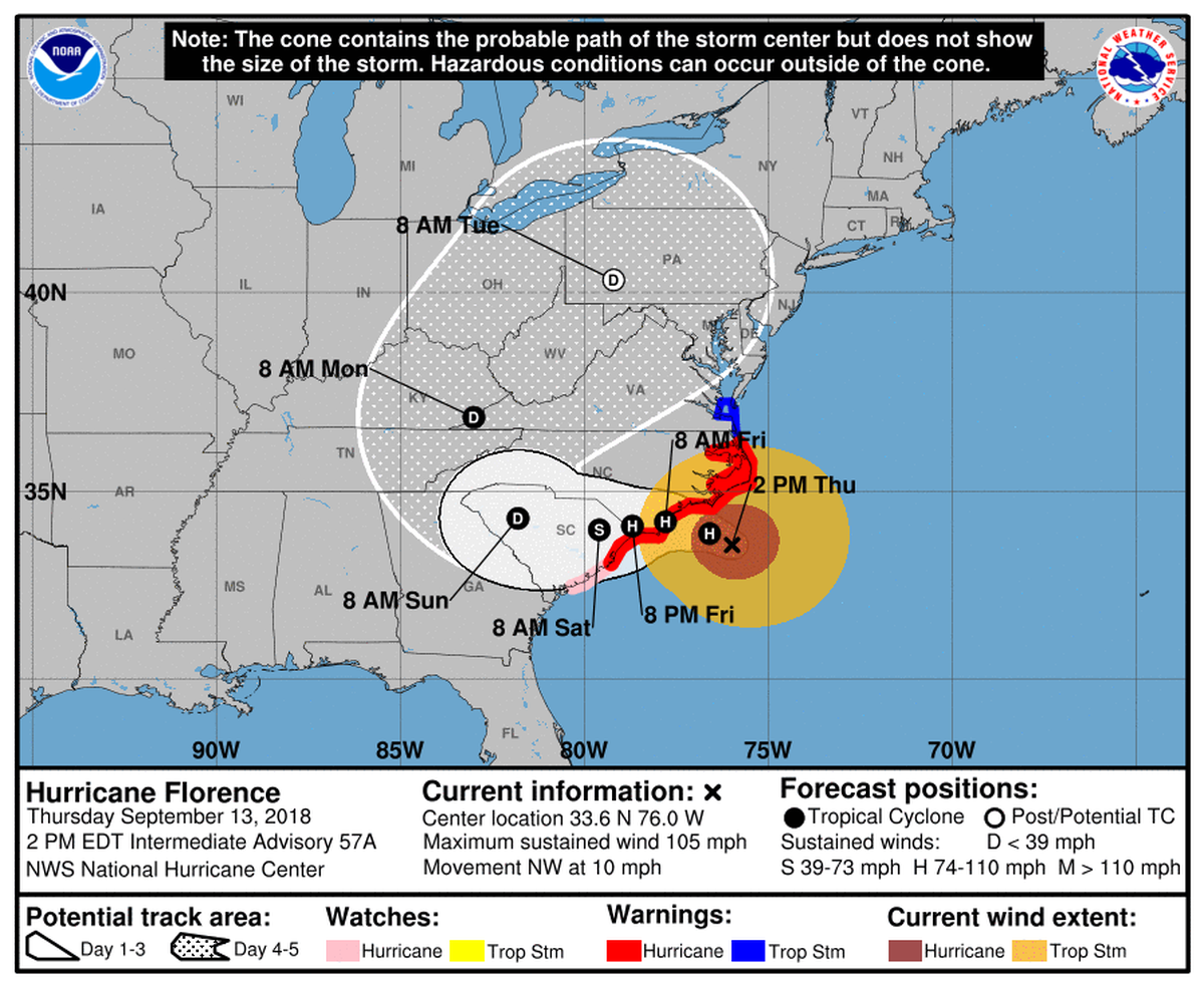 The 2 p.m. Thursday track for Florence.
