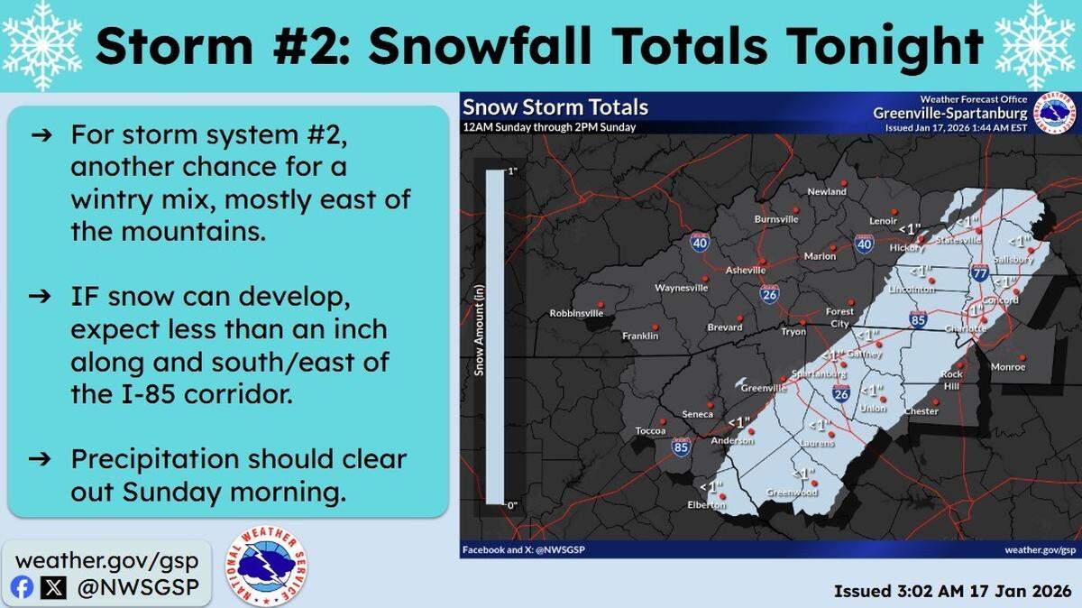 Charlotte and the Rock Hill area could see less than an inch of snow from a second weekend wintry mix system Saturday night and early Sunday, according to the latest weather models from the National Weather Service in Greer, S.C.
