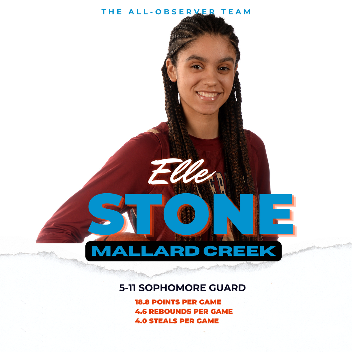 Mallard Creek’s Elle Stone