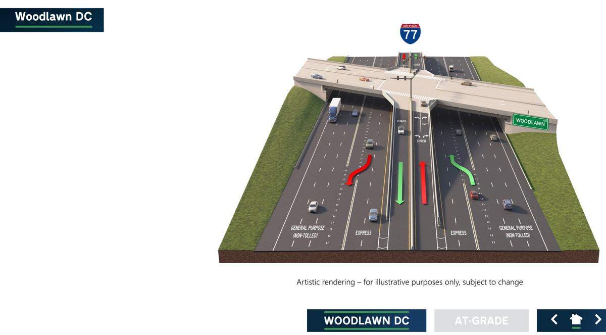 A rendering of what the I-77 South Express lane project would look like near the Woodlawn Road intersection.