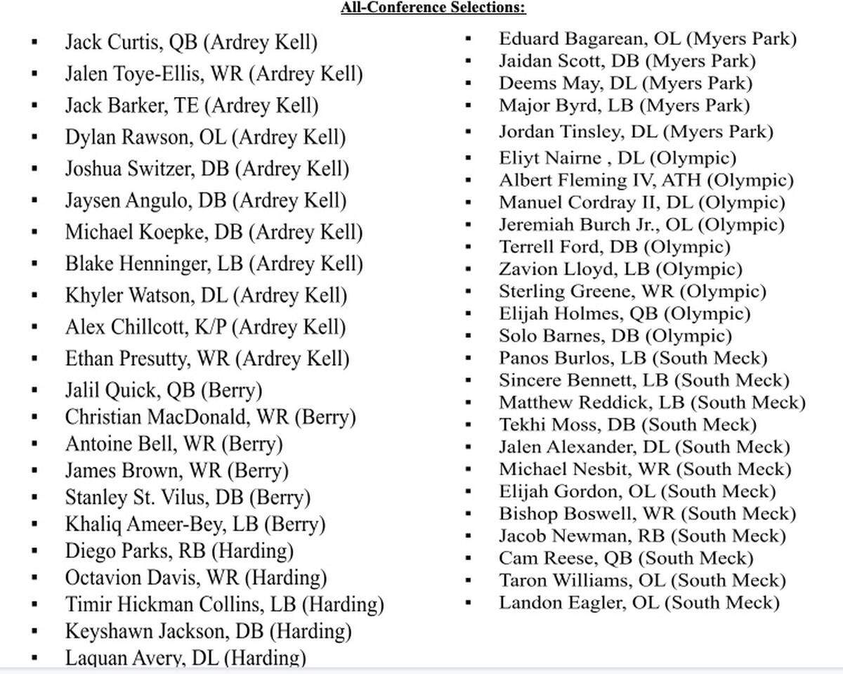 SoMeck all conference football team