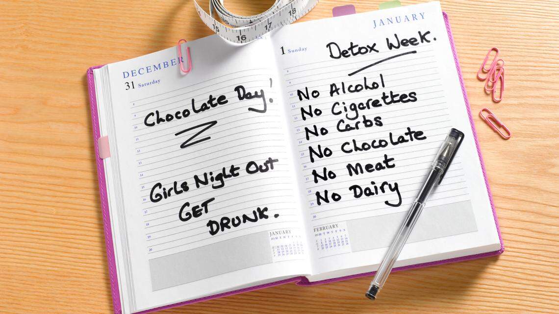 What’s the worst New Year’s Eve resolution you’ve ever made?