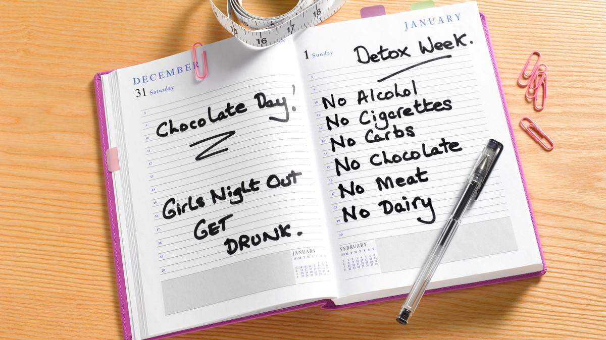 What’s the worst New Year’s Eve resolution you’ve ever made?