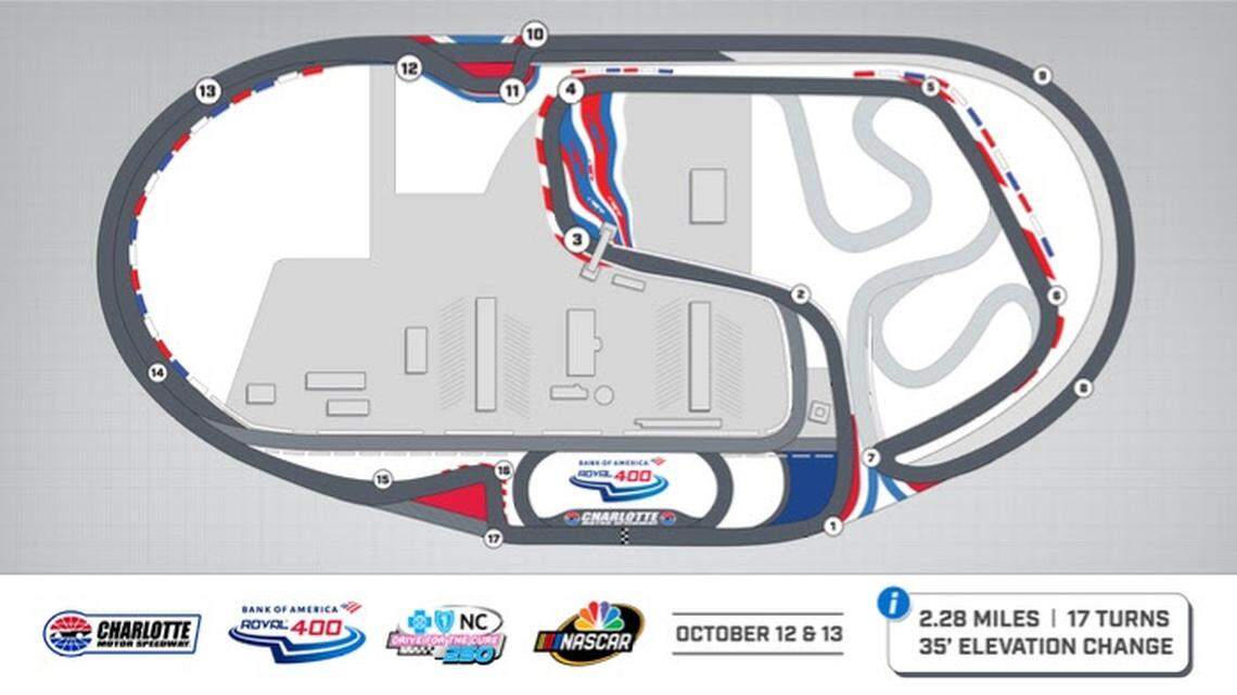 Map of the new configuration of the Charlotte Road Course, instituted for the race on Oct. 13, 2024.