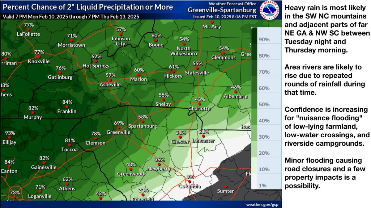 The National Weather Service predicts rainfall for most of the week in the Charlotte area.