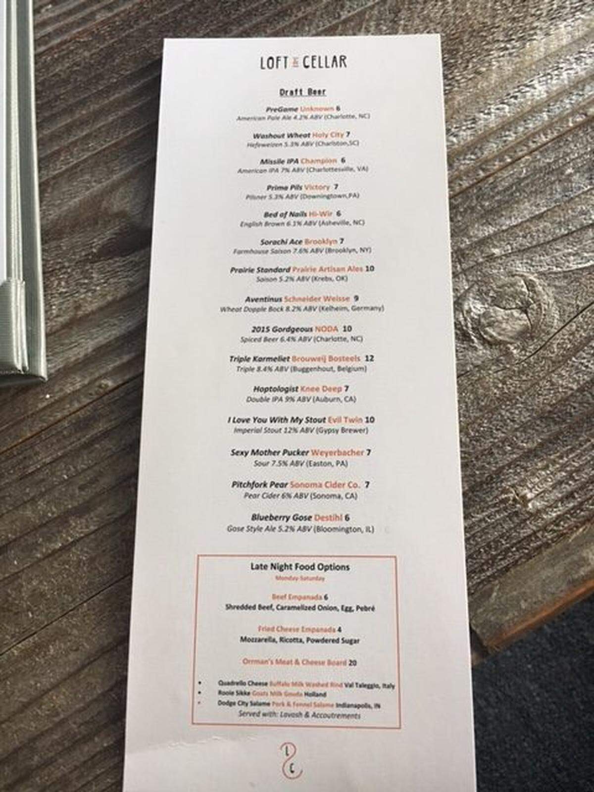 The loft menu.