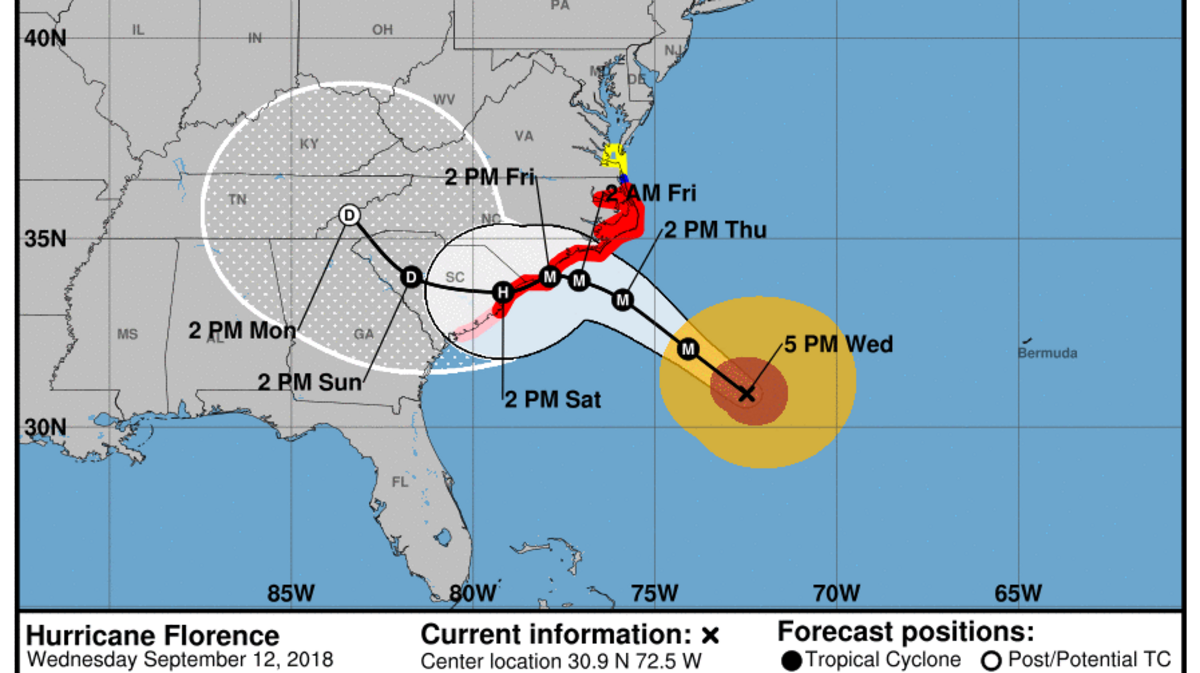 The 5 p.m. track for Hurricane Florence.