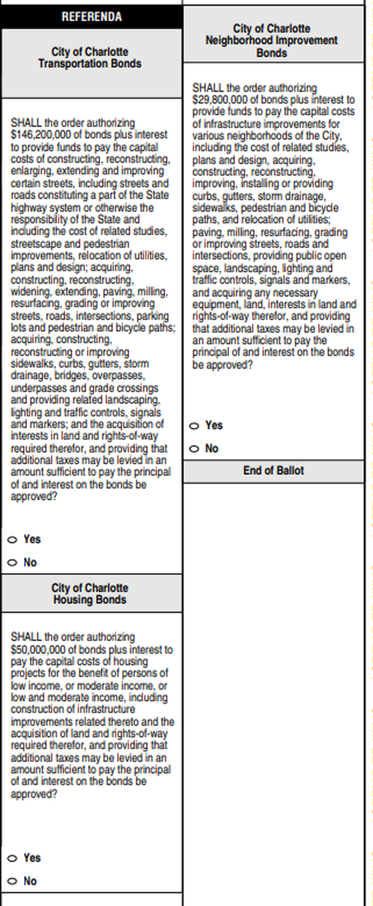 A sample ballot shows the City of Charlotte bond referendums for housing, neighborhoods and transporation that will appear on voters ballots on Nov. 8, 2022.