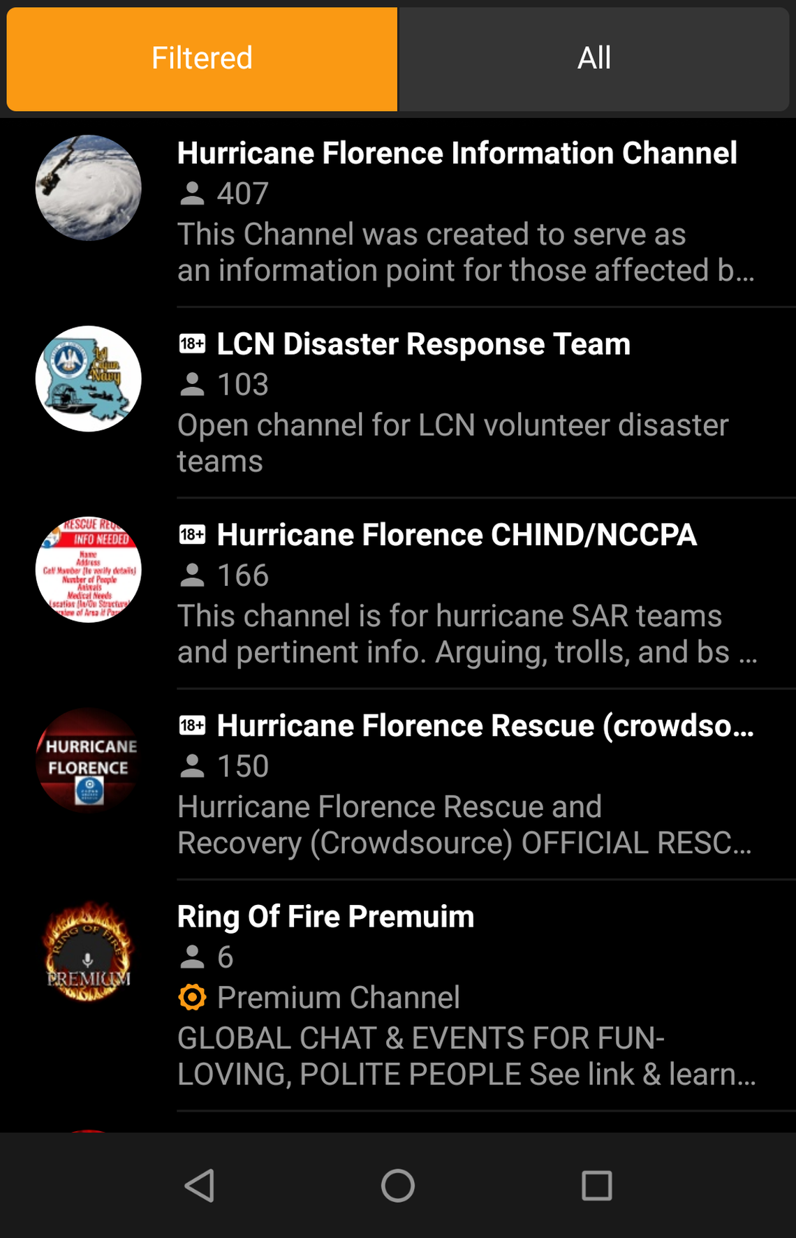 Some of the trending group channels available for listening and joining.