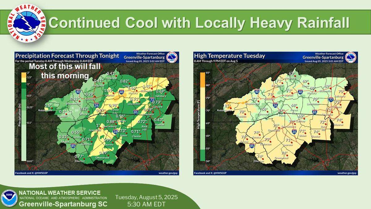 Charlotte can expect daily rain dumps and cooler temps all week, National Weather Service forecasters said Tuesday.