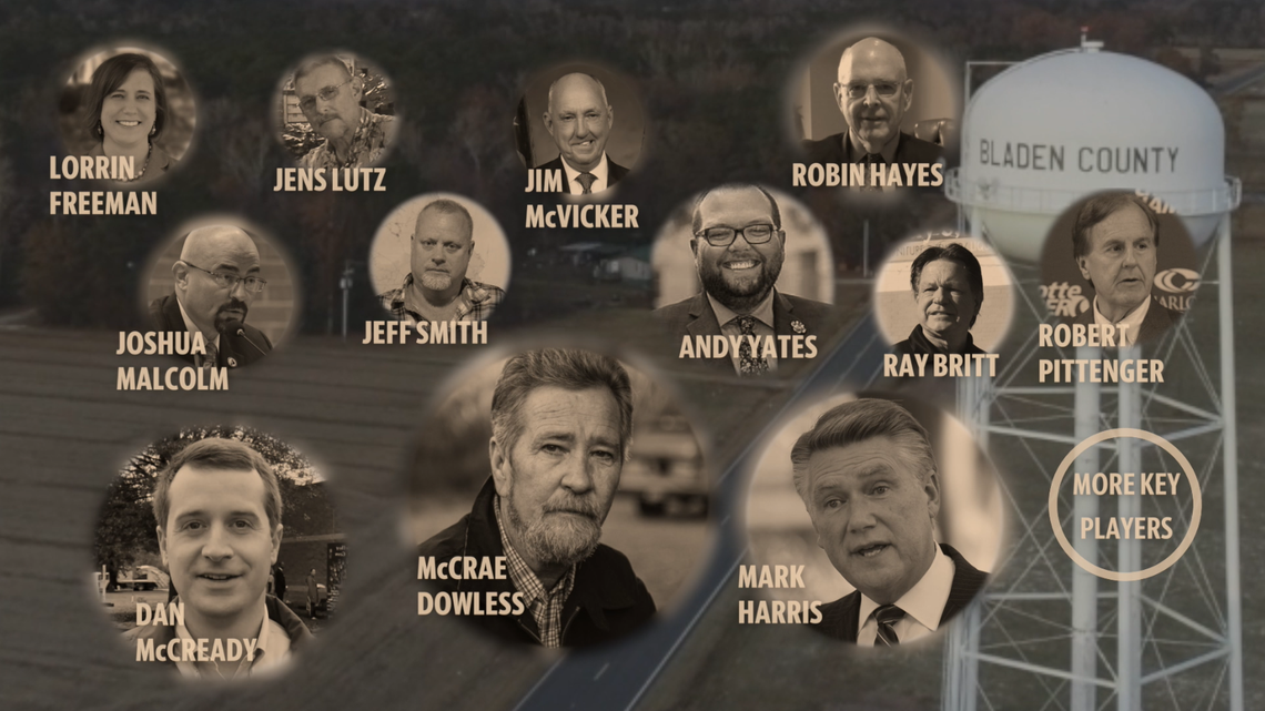 Who’s who in North Carolina’s 9th District election fraud scandal