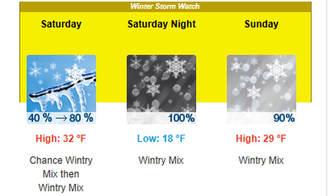 The Winter Storm Watch covers a wide area of North and South Carolina. The storm is expected to arrive Saturday morning and linger through Monday.