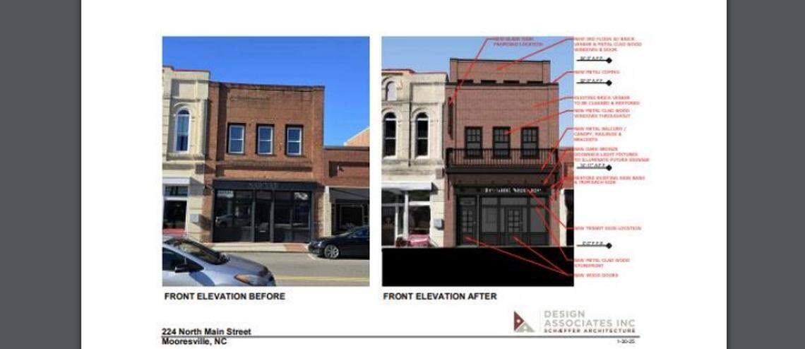 The owner of a 1906 building at 224 N. Main St. in Mooresville is proposing second-floor apartments and a third-floor penthouse apartment in the “Railroad Era” structure, a first for the bustling downtown.