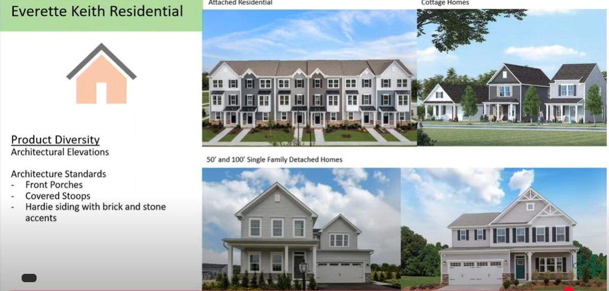 Everette Keith Residential would include 76 townhomes, 75 cottage homes and 99 other homes in Huntersville.