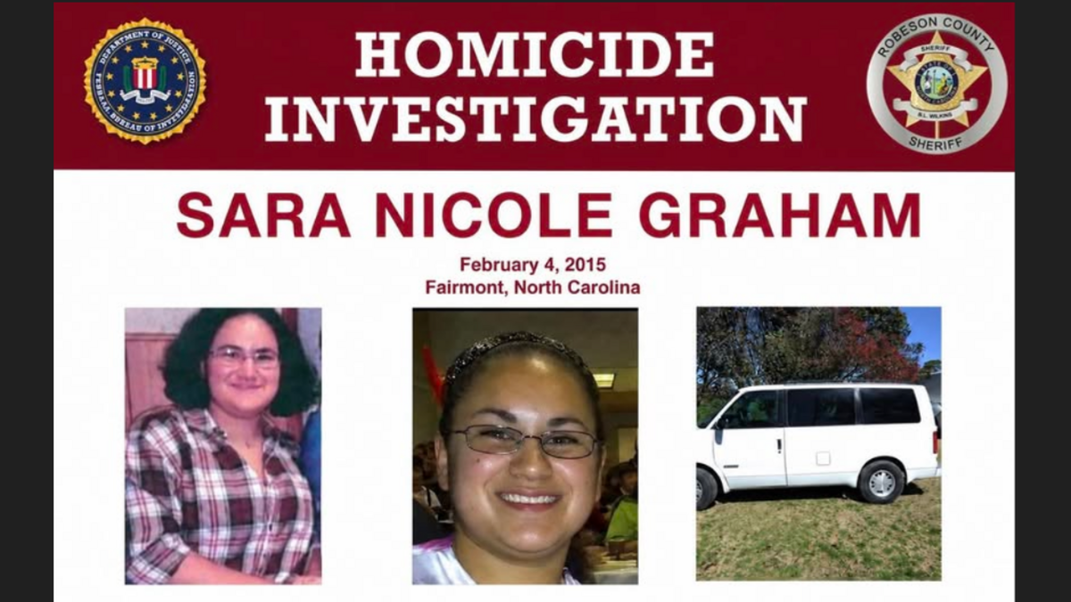 The charges were filed Thursday, despite the fact detectives have yet to find the body of 18-year-old Sara Nicole Graham, who was last seen alive in February 2015.