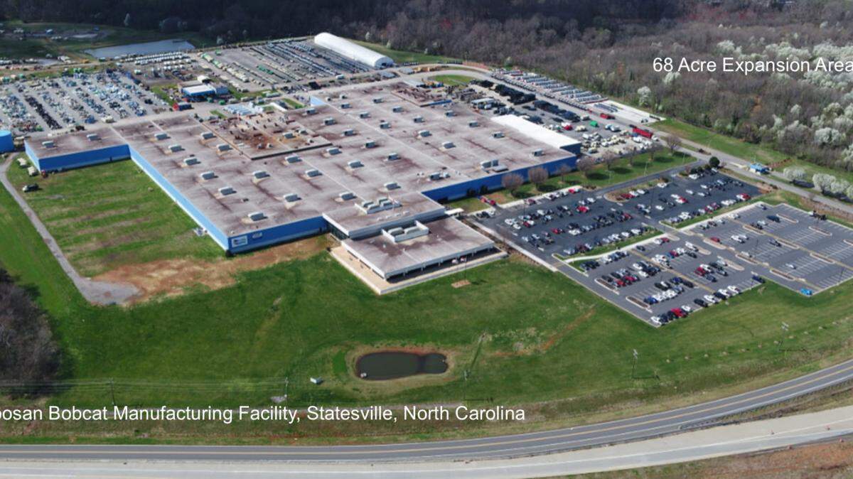 Doosan Bobcat North America plans to invest $70 million and add 250 full-time jobs at its manufacturing plant in Statesville, company officials said.