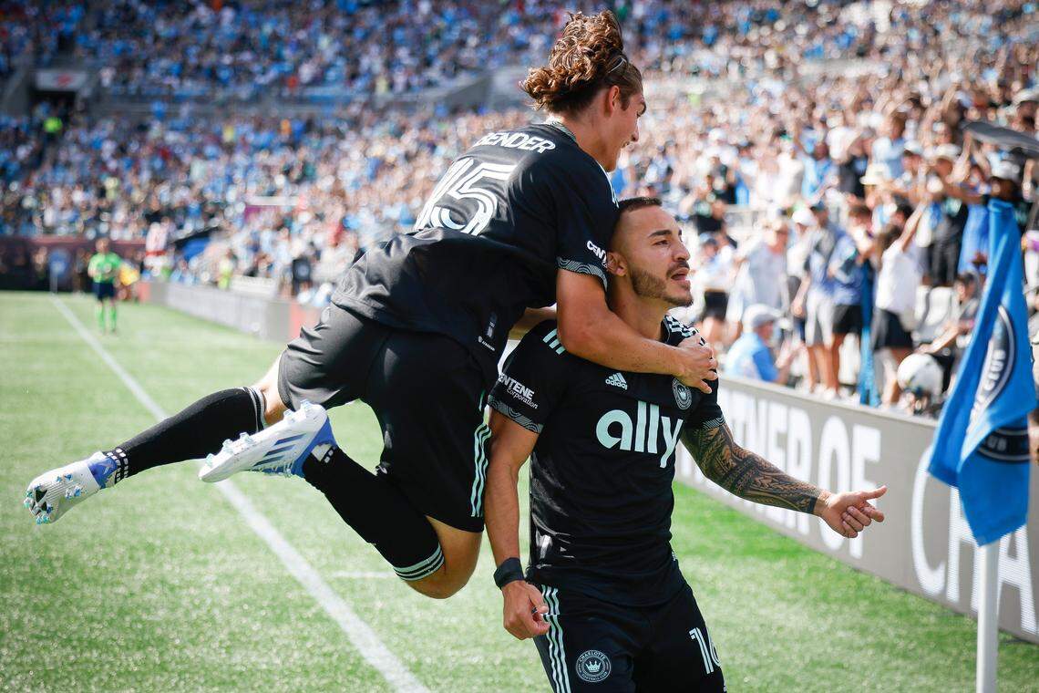 Charlotte FC, shown here celebrating a home goal, has gone 5-2 in home games during its inaugural season.