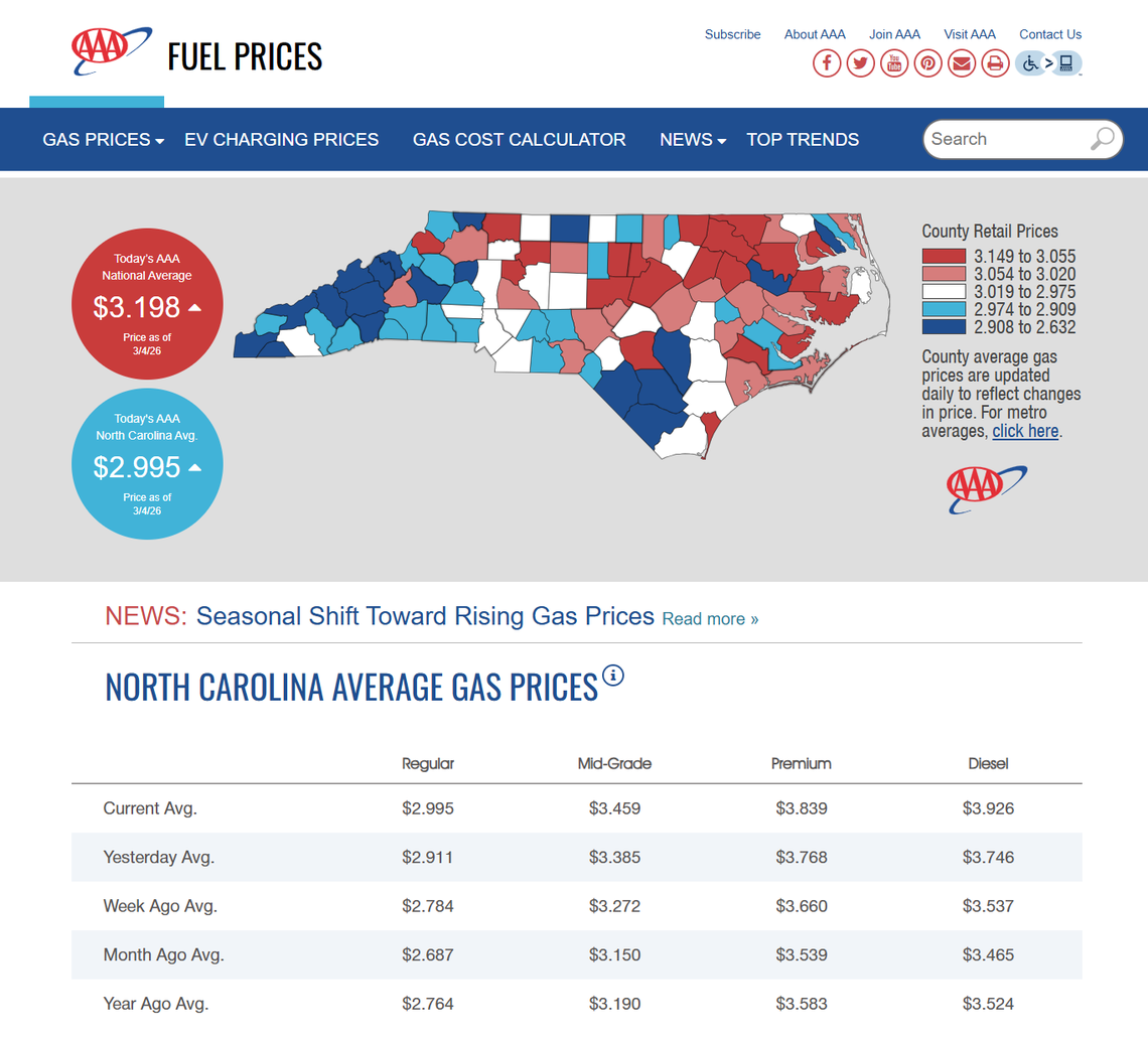 Gas prices in North Carolina and the U.S. have gone up since the United States and Israel attacked Iran on Saturday, according to AAA.