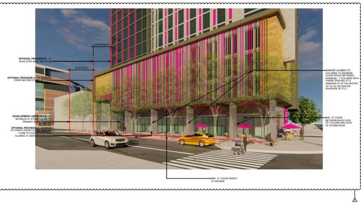 A screengrab of a rendering submitted to they city of Charlotte of the proposed hotel at South Brevard and 4th streets.