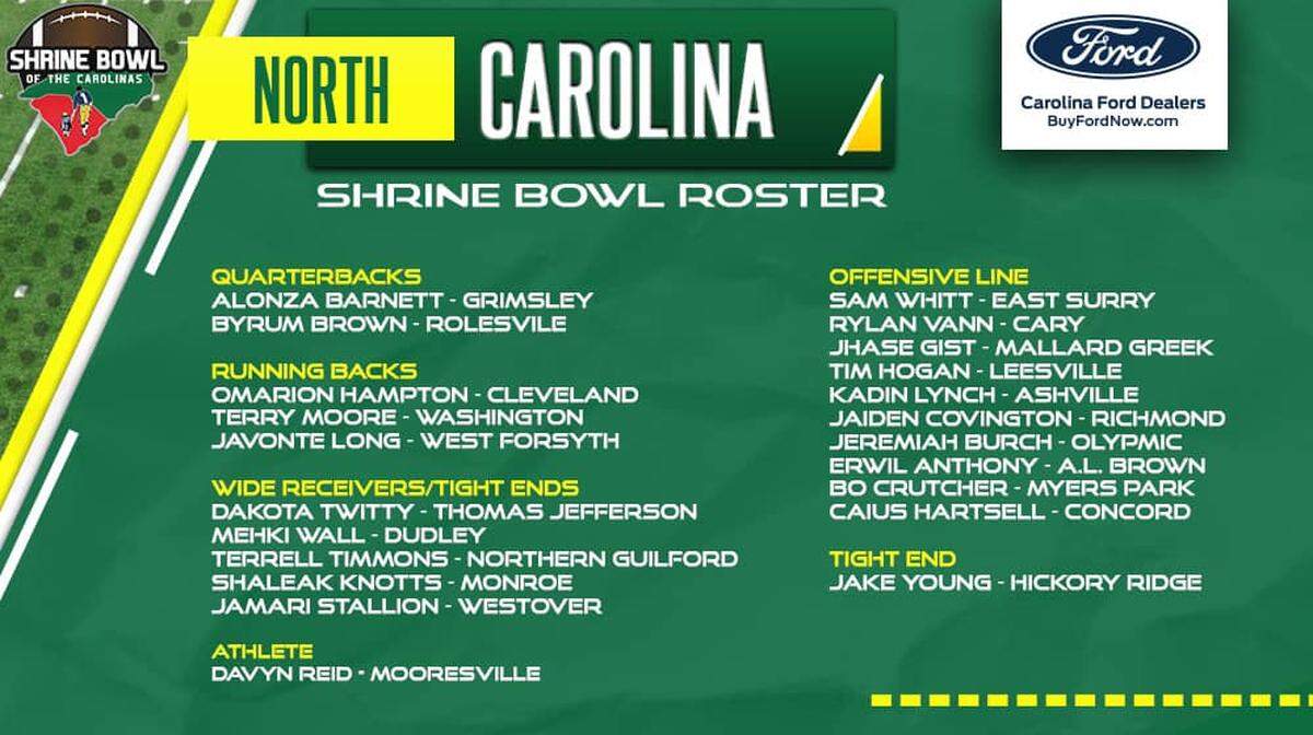 NC roster