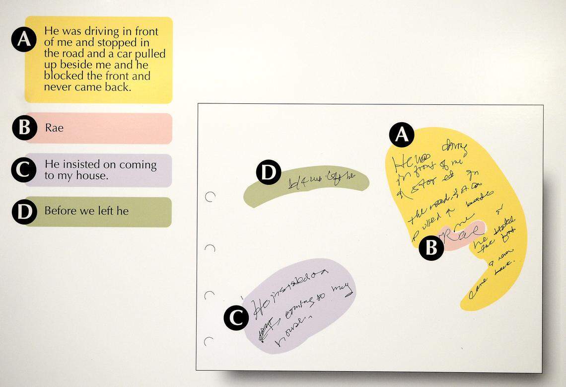 This display explaining some of Cherica Adams’ handwritten notes from her hospital bed was used in the murder trial of Rae Carruth -- particularly “Statement A.” An appeals court said Adams’ notes shouldn’t have been allowed as evidence but refused to overturn Carruth’s conviction due to a preponderance of other evidence.
