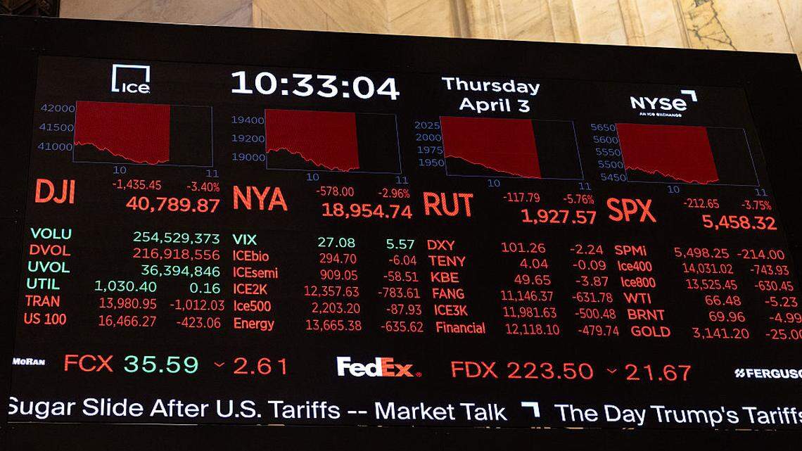 Markets are uncertain and HYSA rates won’t stay this high. Here’s the priority order financial advisors recommend for households juggling multiple financial goals.