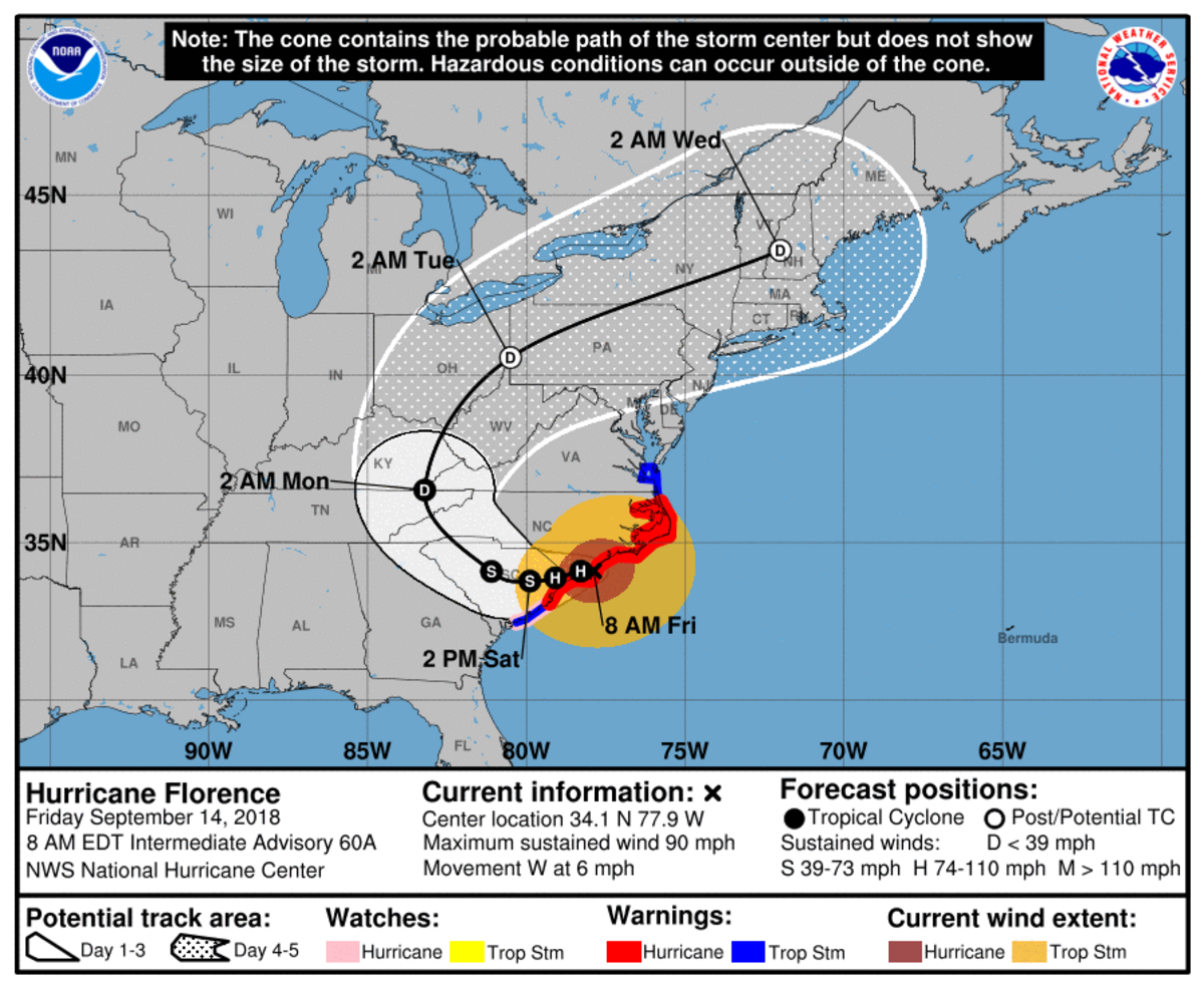 The 8 a.m. Friday Hurricane Florence track.