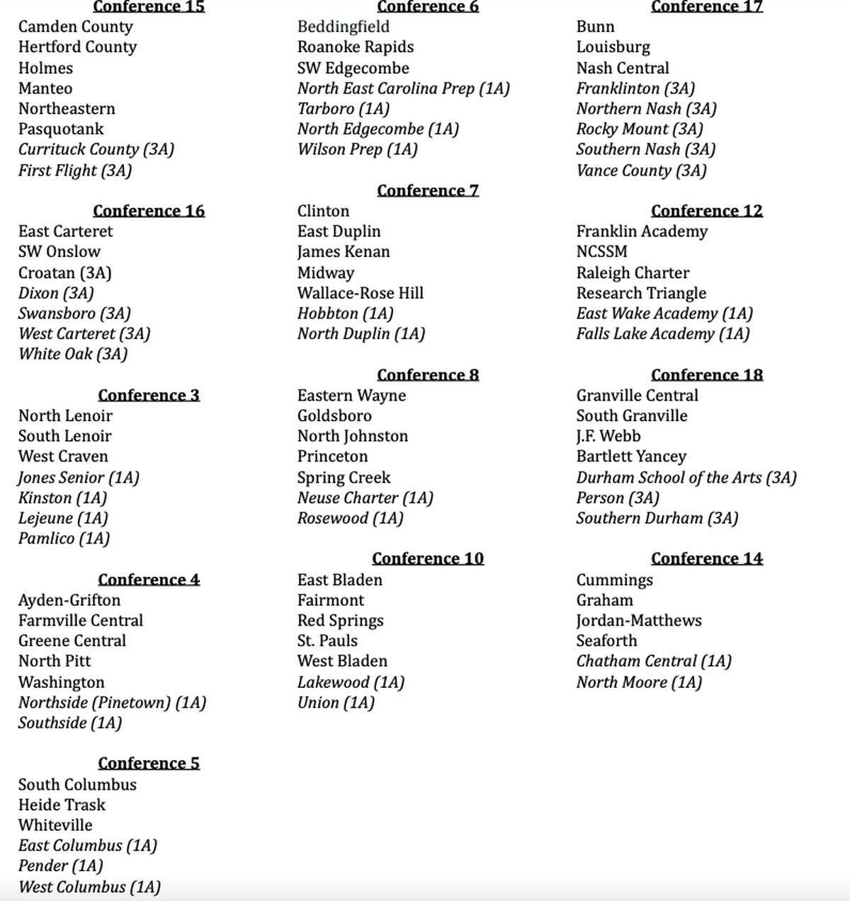 2A East Proposal