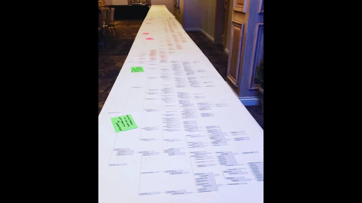 The Atlas Family tree, when printed out at a family reunion in Las Vegas, was over 40 feet long and included hundreds of names.
