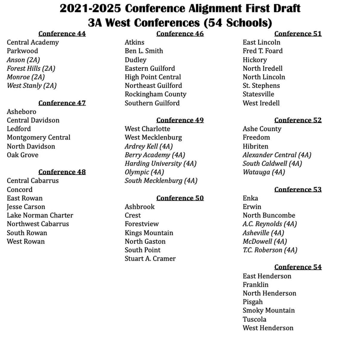 3A West proposal