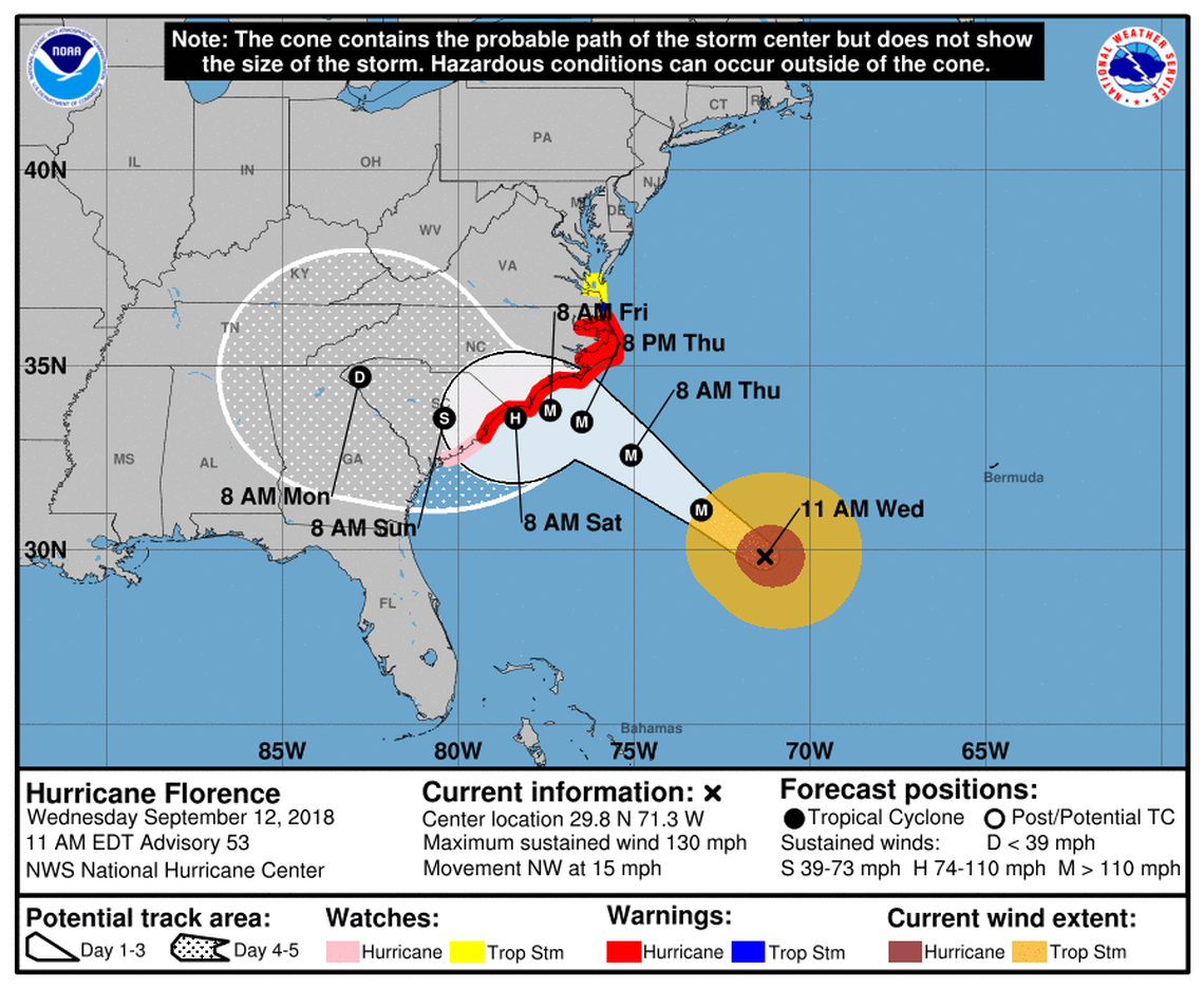 The 11 a.m. storm track for Florence from the National Hurricane Center.