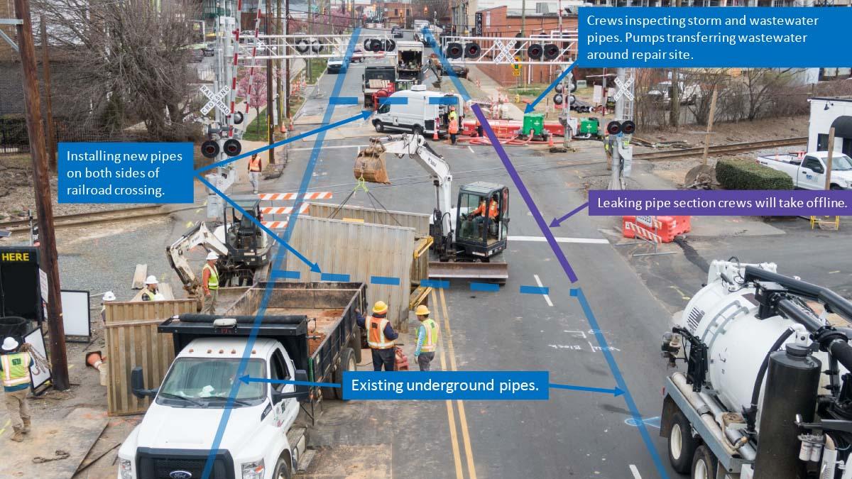 Pipe repairs previously closed the intersection of Central Avenue and Hawthorne Lane twice in the last year.