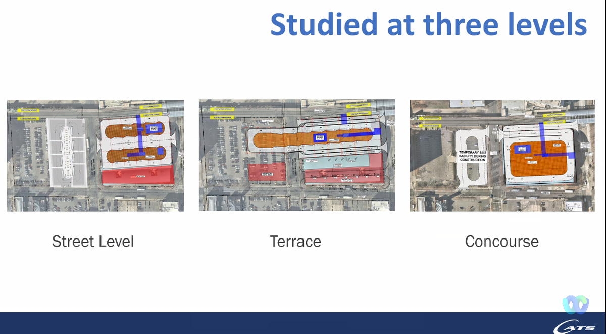 Charlotte Area Transit System is focusing on three designs for its uptown transit hub: street-level, underground or above ground.
