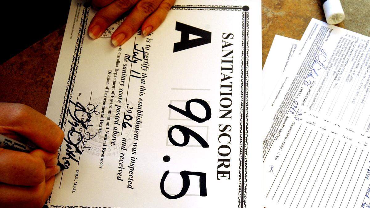 Paint cans, pesticides and raw eggs: The worst January health inspections in Beaufort County