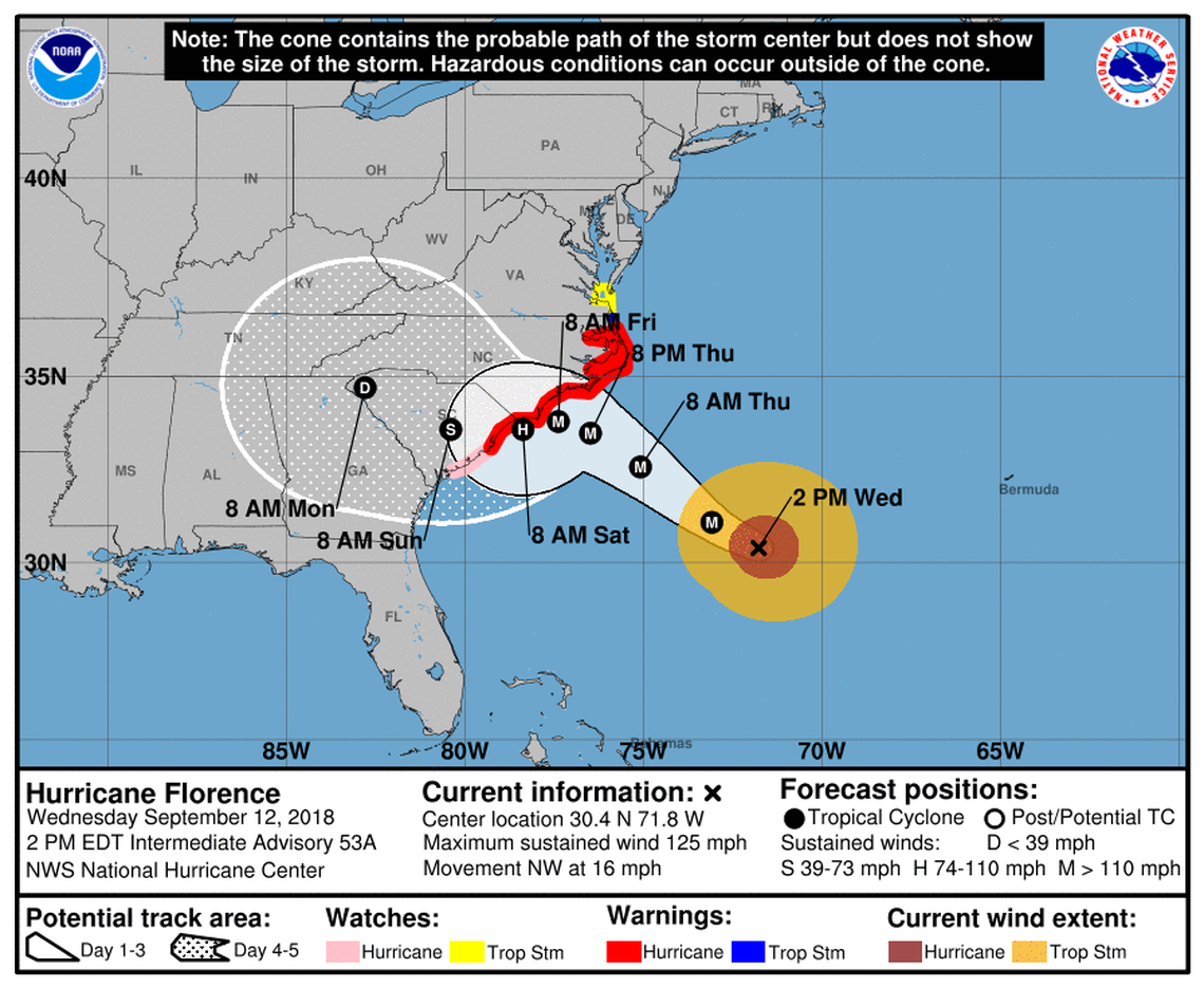 The 2 p.m. Wednesday track for Hurricane Florence