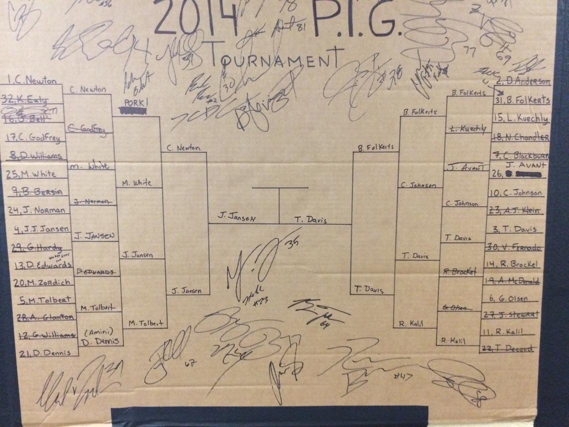 The cardboard bracket from the Carolina Panthers PIG tournament of 2014. Organized by center Ryan Kalil, the Nerf ball tournament required a $20 entry fee from players. You had to sign the bracket whenever you lost; the winning player received the bracket.