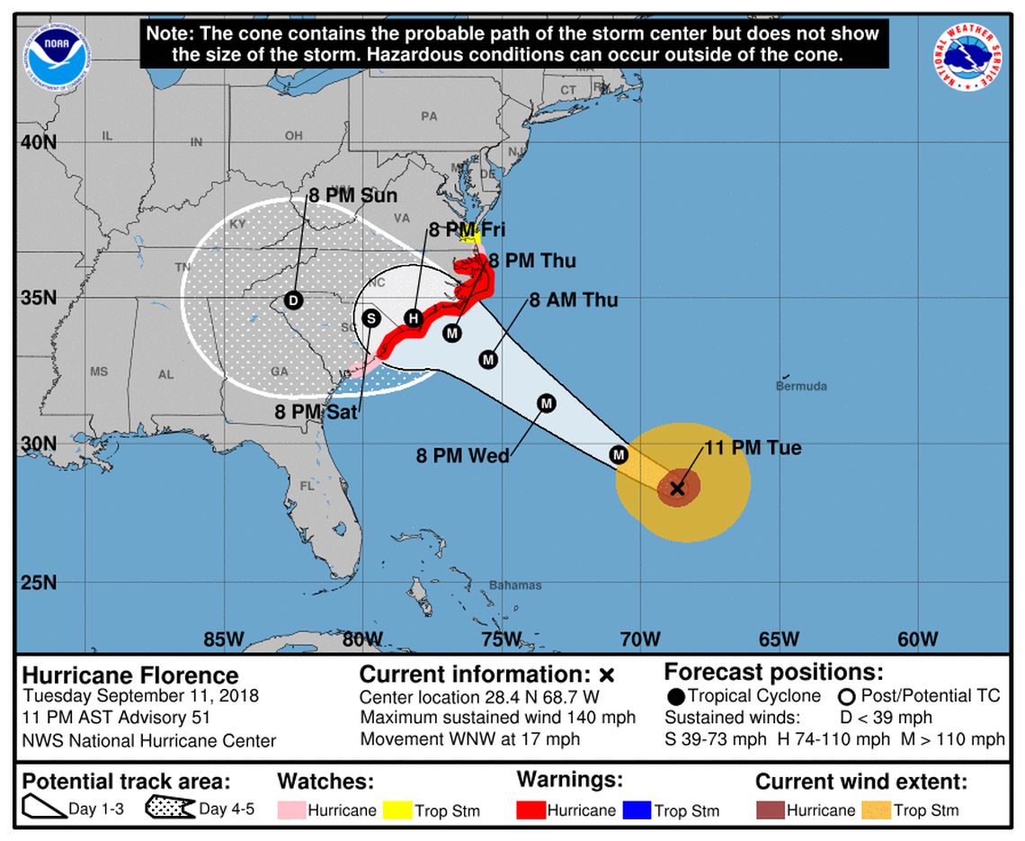 A graphic from the National Hurricane Center charts the forecasted course of Hurricane Florence.