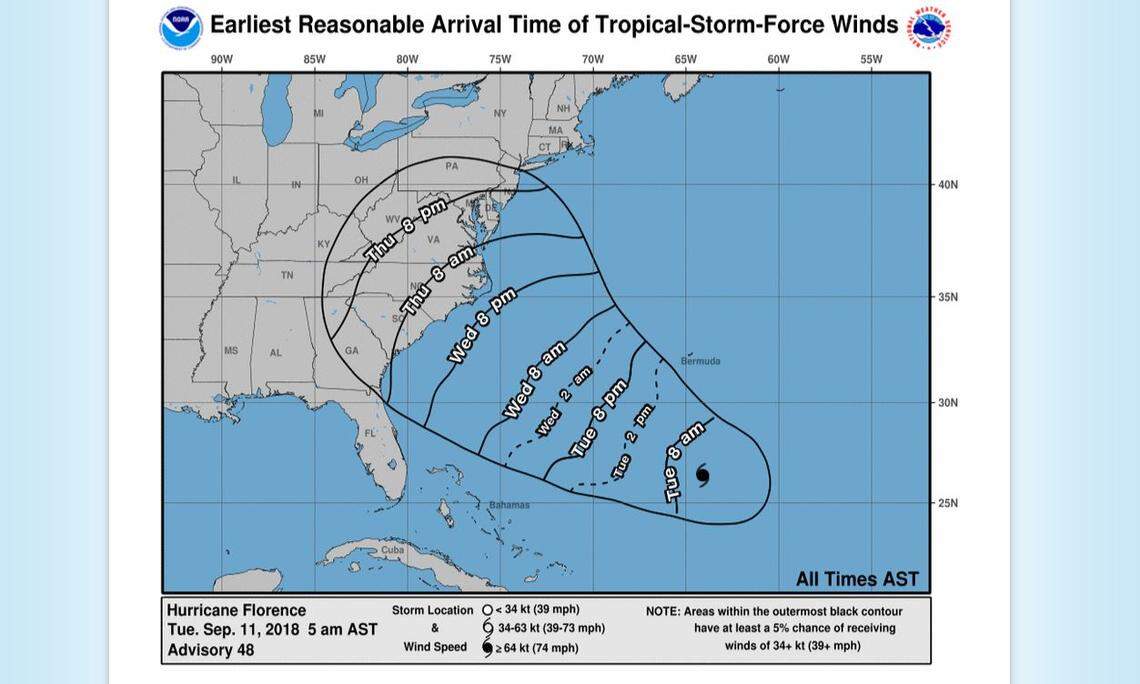 The National Hurricane Center’s predictions for when winds will reach parts of North and South Carolina. Charlotte will see winds around Thursday morning, according to those projections.
