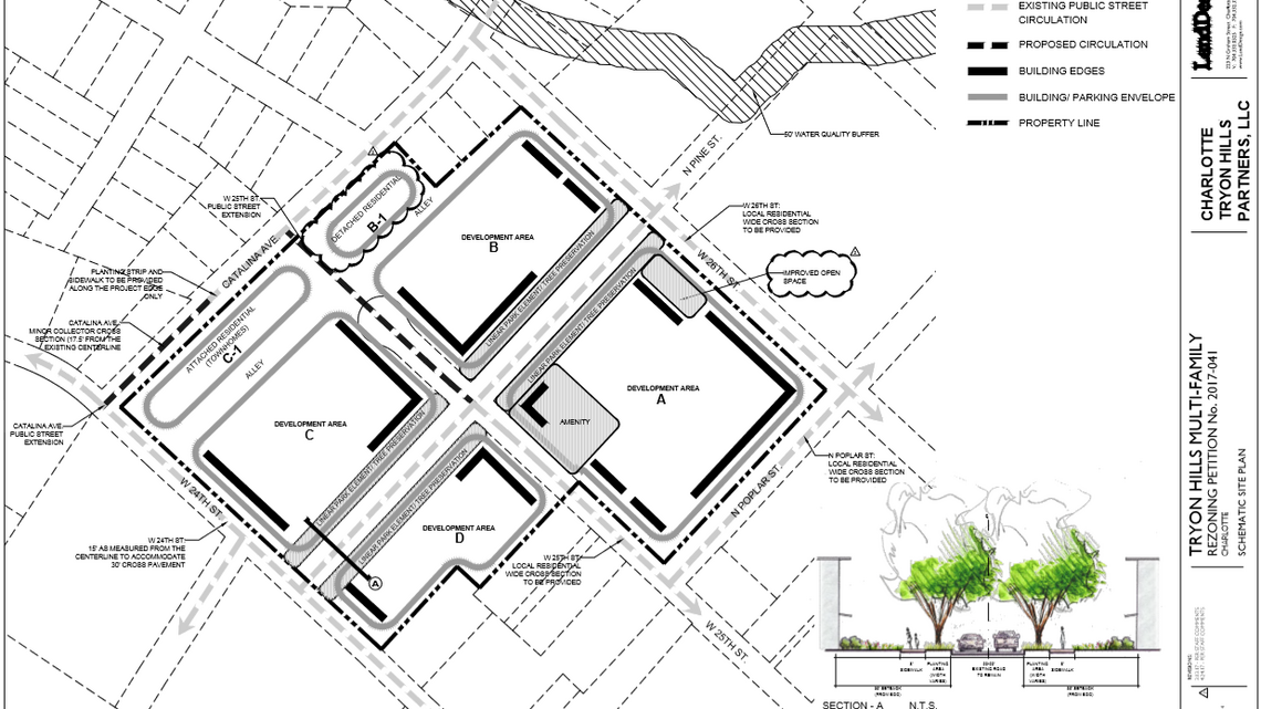Even more change coming to area near uptown after multimillion-dollar property sale