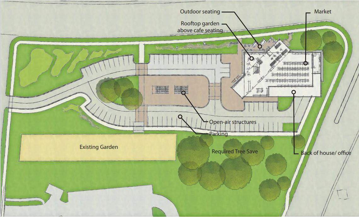A site plan shows where Three Sisters Market will be built on the property near Seeds for Change Urban Farm.