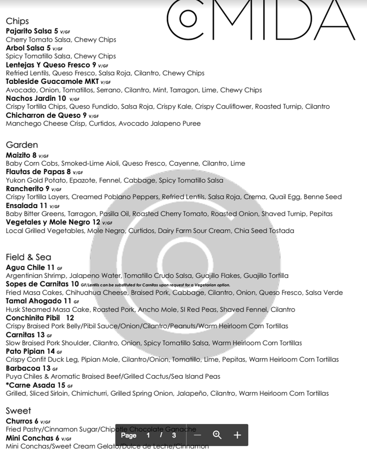 Menus are still being tweaked, so expect prices and dish details to change a little.